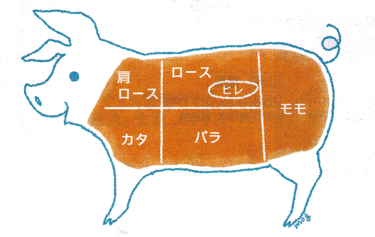 buta3