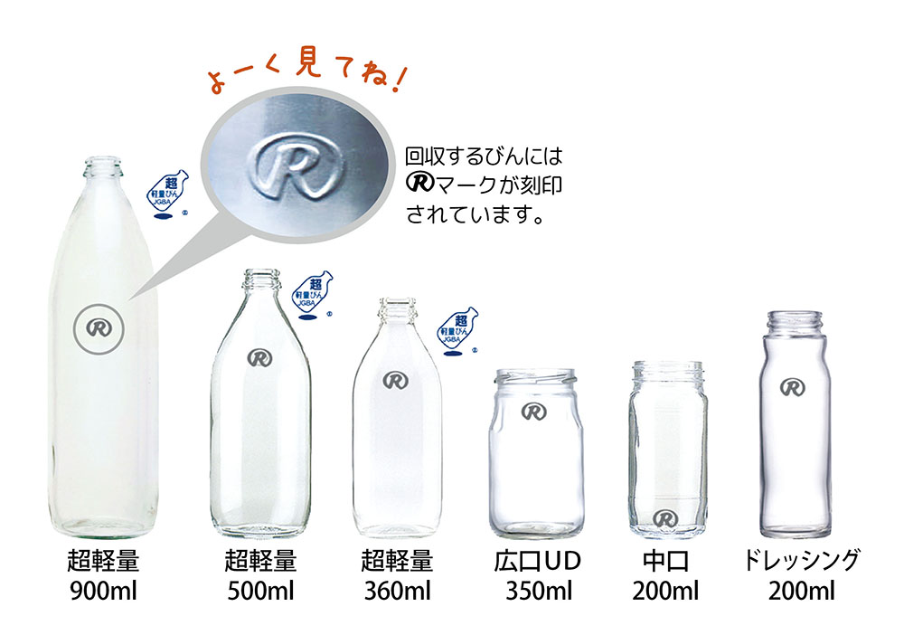 ビンの種類