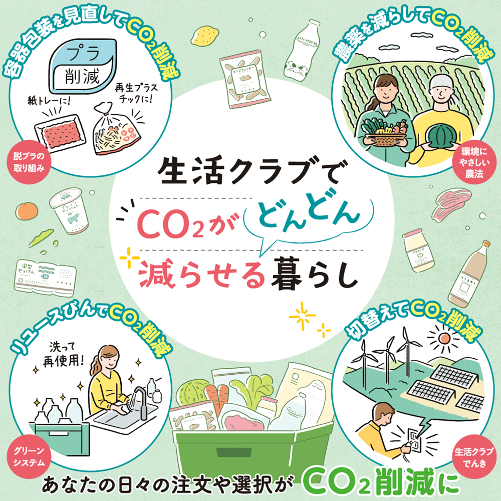 地産地消