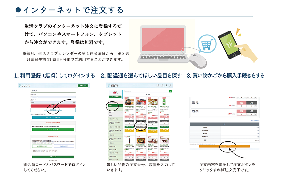 インターネットで注文
