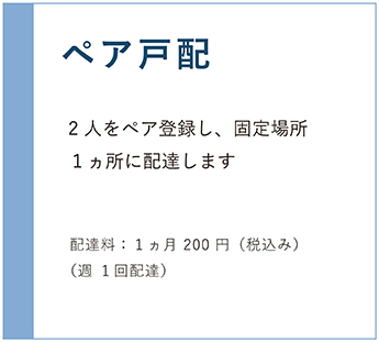 ペア戸配